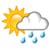 Weather